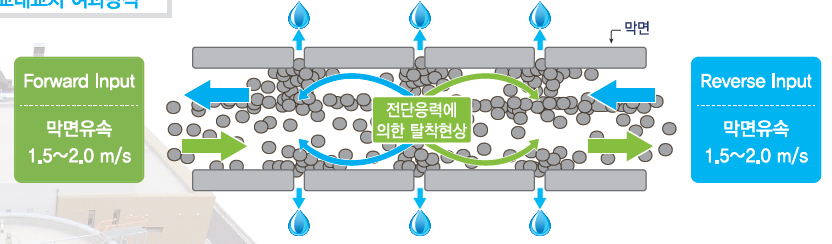 그림4